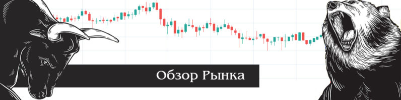 Максим Гаврилов. Обзор рынка от 22.04.19